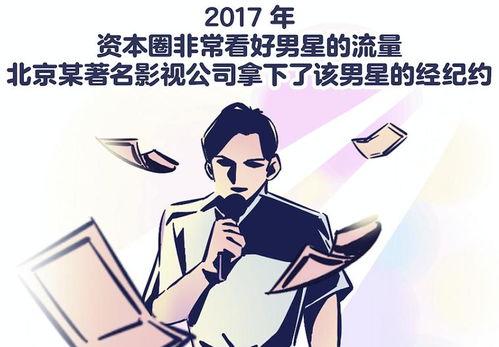 张小寒最新爆料漫画